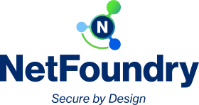 AI Networking Summit NYC – Fall 2025
